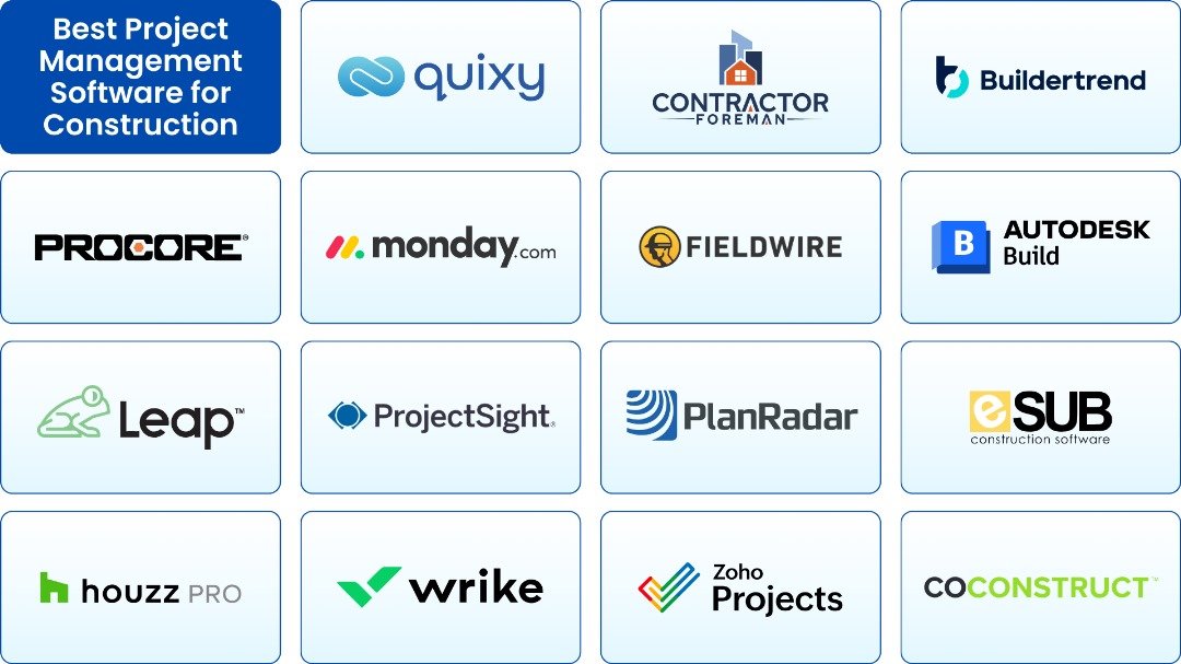 The Best Project Management Software for Businesses
